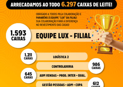 Campanha-BrasilSemFrestas-FINAL-GrupoFoxlux-28052020_2