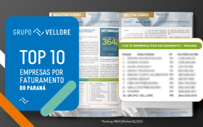 Grupo Vellore – TOP 10 Empresas por faturamento do Paraná